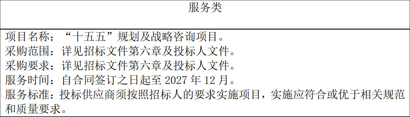 68e8d3b85d519.png 服务类表格1.png